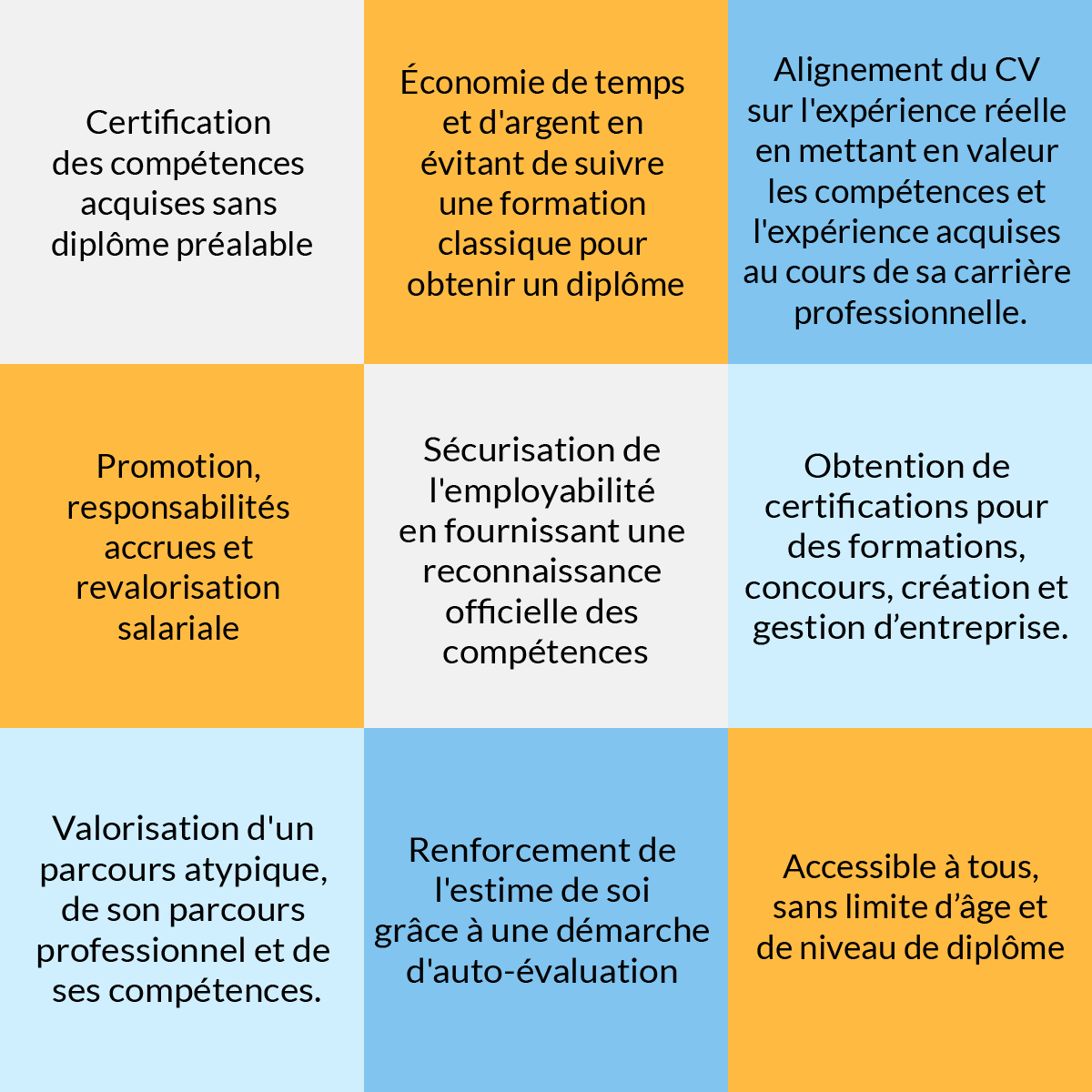 pourquoi faire une vae ? découvrez les 9 bonnes raisons